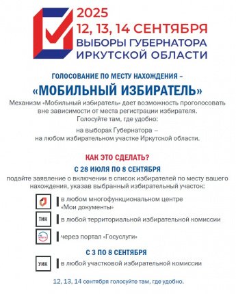 ГОЛОСОВАНИЕ ПО МЕСТУ НАХОЖДЕНИЯ - "МОБИЛЬНЫЙ ИЗБИРАТЕЛЬ"
