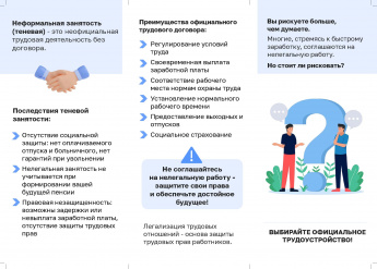 неформальная занятость